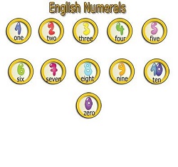 English Numbers