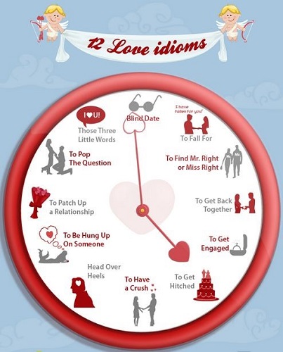 12 Love idioms